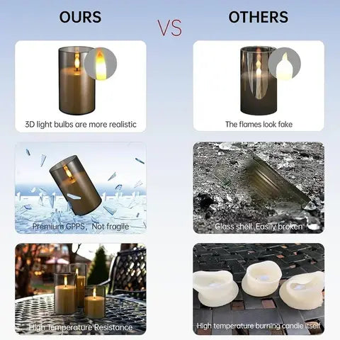LED Flameless Candles with Remote and Timer, Flickering Flame Pillar Set